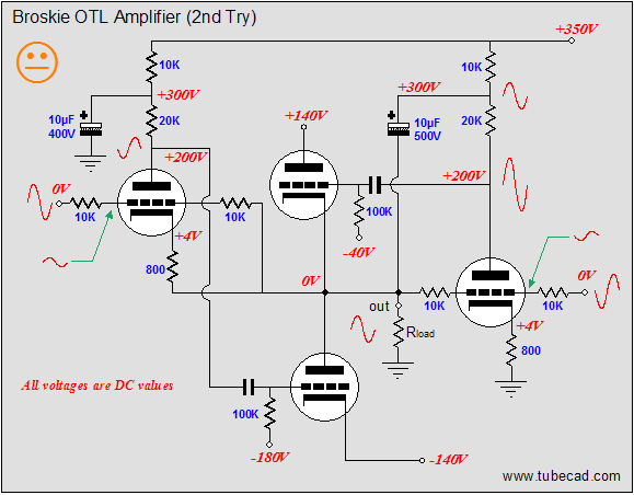 OTL Amplifier Design The Broskie OTL you-can-diy-a-25w-otl-tube-amplifier-audioxpress